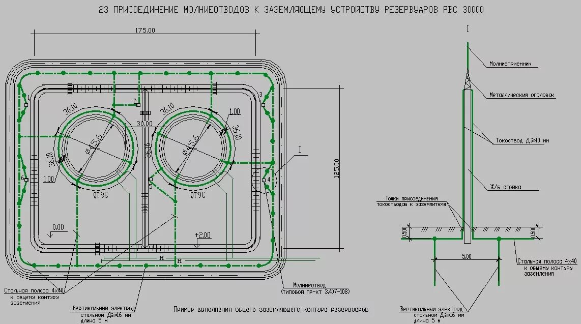 Расстояние от молниеотводов. Схема молниезащиты РВС. Схема стержневого молниеотвода. Схема заземления резервуара. Схема заземления РВС.