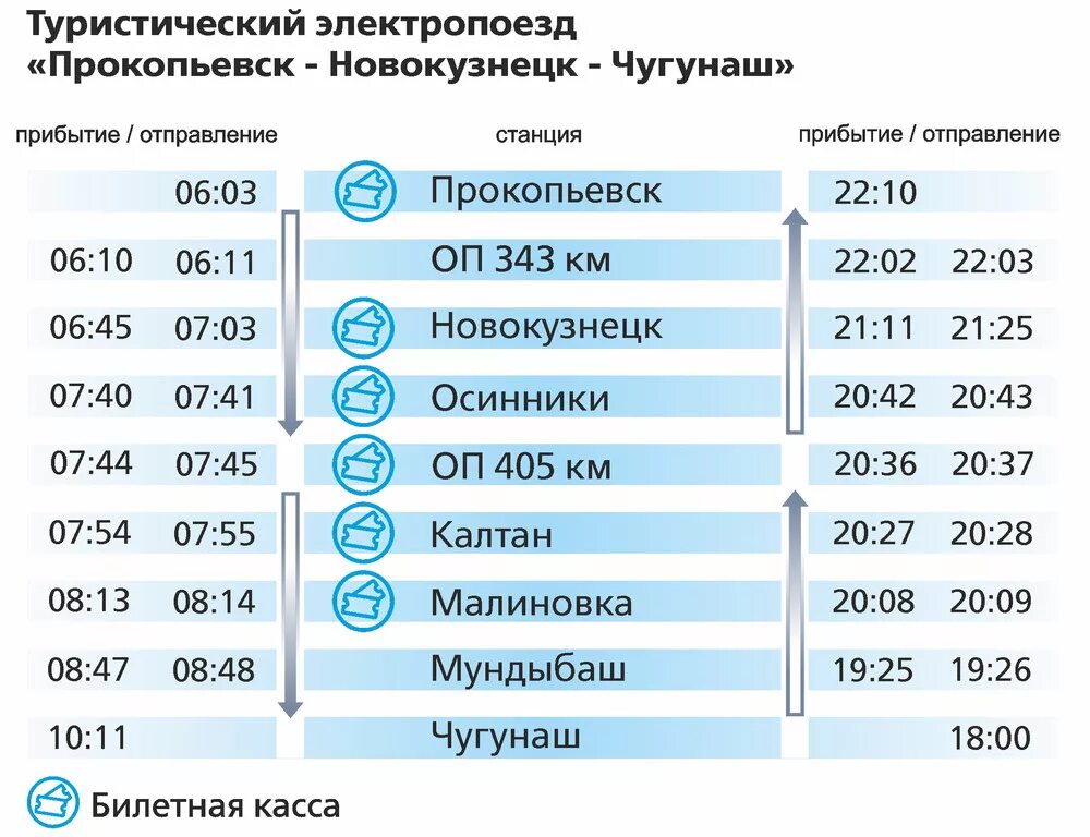 Расписание скоростной электрички новокузнецк. Расписание электричек Прокопьевск Новокузнецк. Расписание электричек Междуреченск Новокузнецк. Расписание электричек Новокузнецк Мундыбаш. Расписание электричек Новокузнецк.