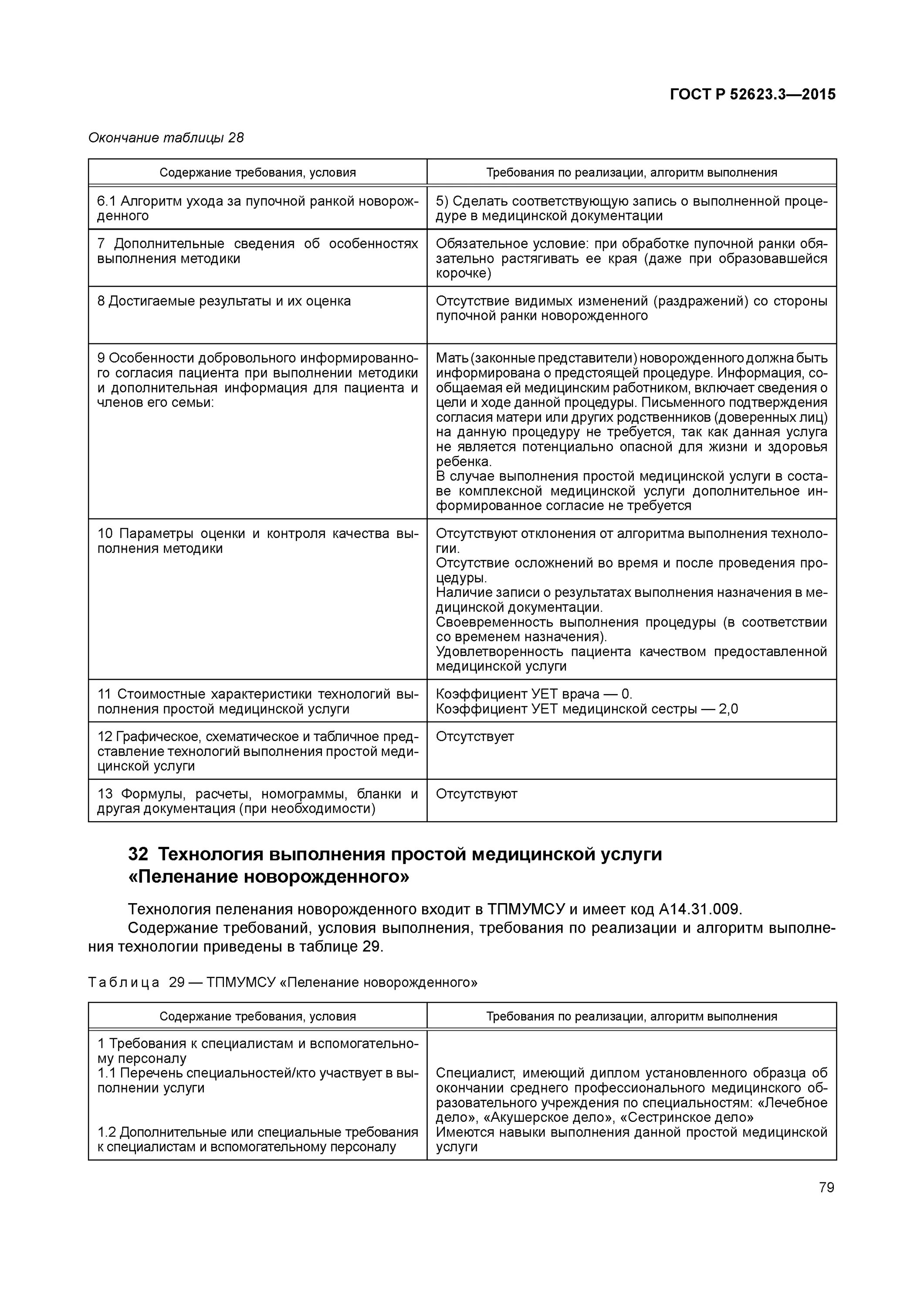 Гост 2015 выполнение простой медицинской услуги. ГОСТ Р 52623.3-2015. ГОСТ 52623 5 2015 технологии выполнения простых медицинских услуг. Технология оказания простых медицинских услуг.