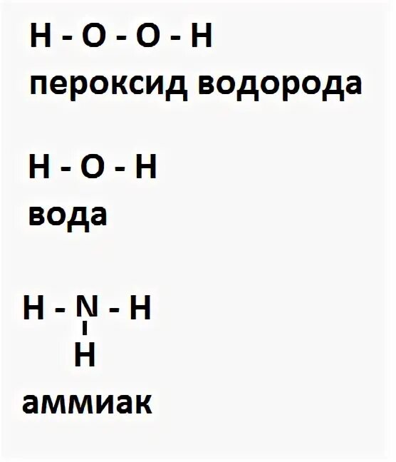 Напишите молекулярную и структурную формулу аммиака