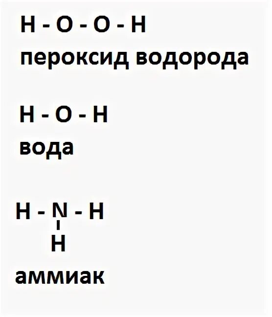 Пероксид водорода и вода. Пероксиды все формулы. Взаимодействие пероксида водорода с водой