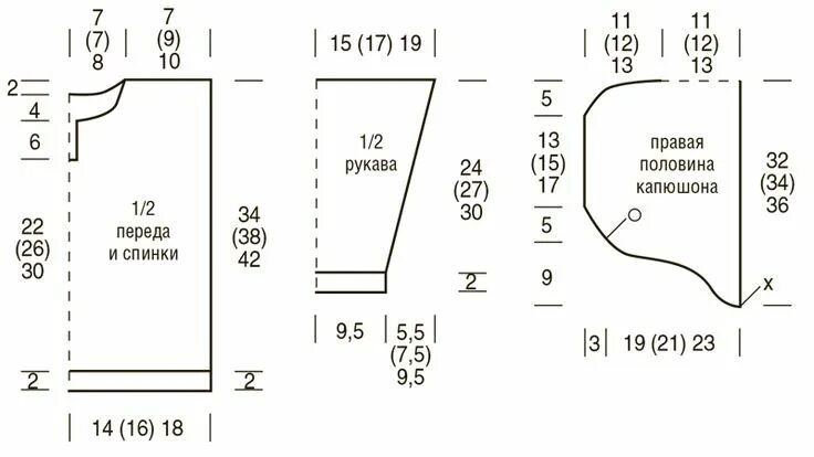 Капюшон выкройка для новорожденных. Выкройка свитера для вязания спицами на 2 года. выкройка капюшона для вязания спицами. выкройка вязаного капюшона спицами. свитер на ребенка 1 год выкройка.