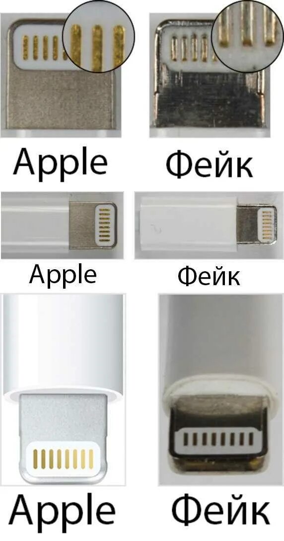 Как отличить кабель айфон оригинал. Оригинальный кабель от подделки айфон. Оригинальный кабель apple usb-c - lightning отличия. Как отличить оригинальный кабель для iphone от подделки. Оригинальный и поддельный кабель айфона.