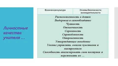 Двух личностные