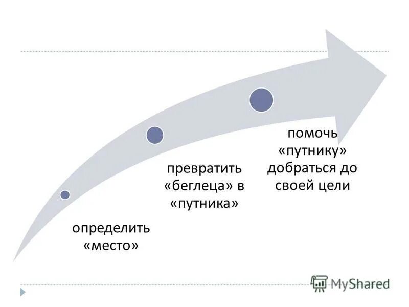 тяжелый рюкзак. человек поднимается в гору. путник в горах. пилигрим путешественник. друзья в горах.