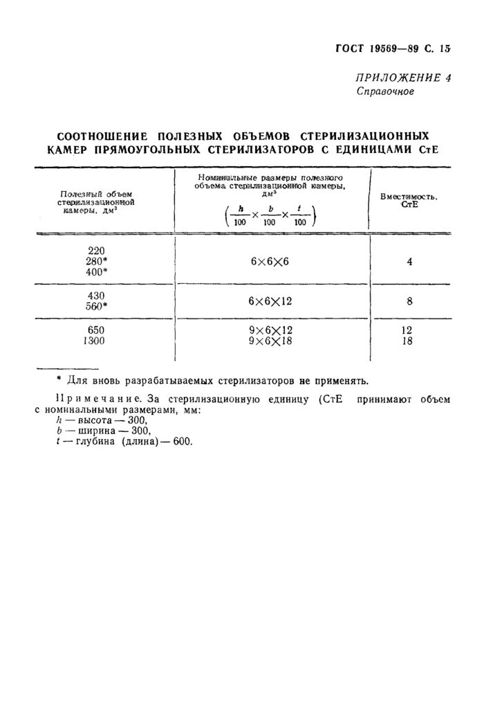 Давление в стерилизационной камере. Получение низкотемпературной плазмы. Давление в стерилизационной камере. Стерилизатор паровой спга-100-1-нн. Стерилизатор паровой горизонтальный спга-100-1-нн.