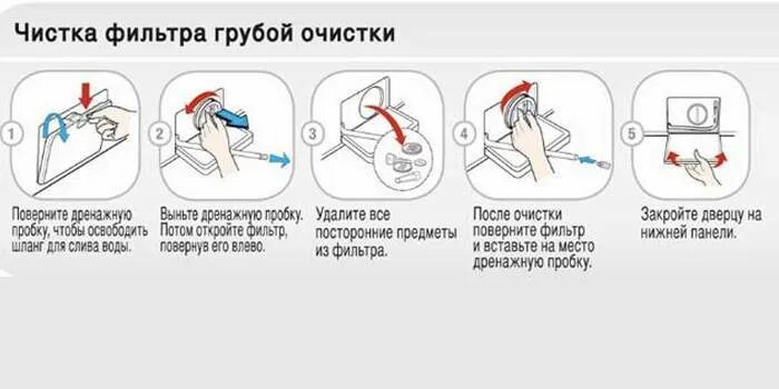 Как открыть заблокированную дверь стиральной. Как экстренно открыть стиральную машину. как открыть стиральную машинку если она заблокирована. как разблокировать дверь стиральной машинки. как открыть заблокированную дверцу стиралки?.