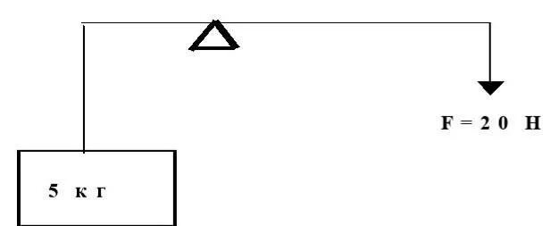 Длина меньшего плеча рычага 5 см. Плечо рычага схема. Расчёт плеч рычага формулы примеры. Рычаг находится в равновесии какова длина рычага АО. Сделать чертеж плечи рычага 25 и35 см.