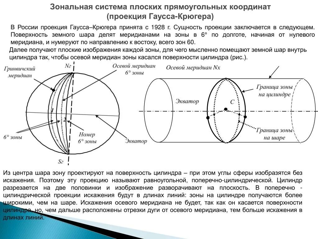 Осевой меридиан. Система плоских прямоугольных координат Гаусса-Крюгера. Осевой Меридиан зоны Гаусса Крюгера. Зональная прямоугольная система координат Гаусса-Крюгера. Плоские прямоугольные координаты Гаусса.