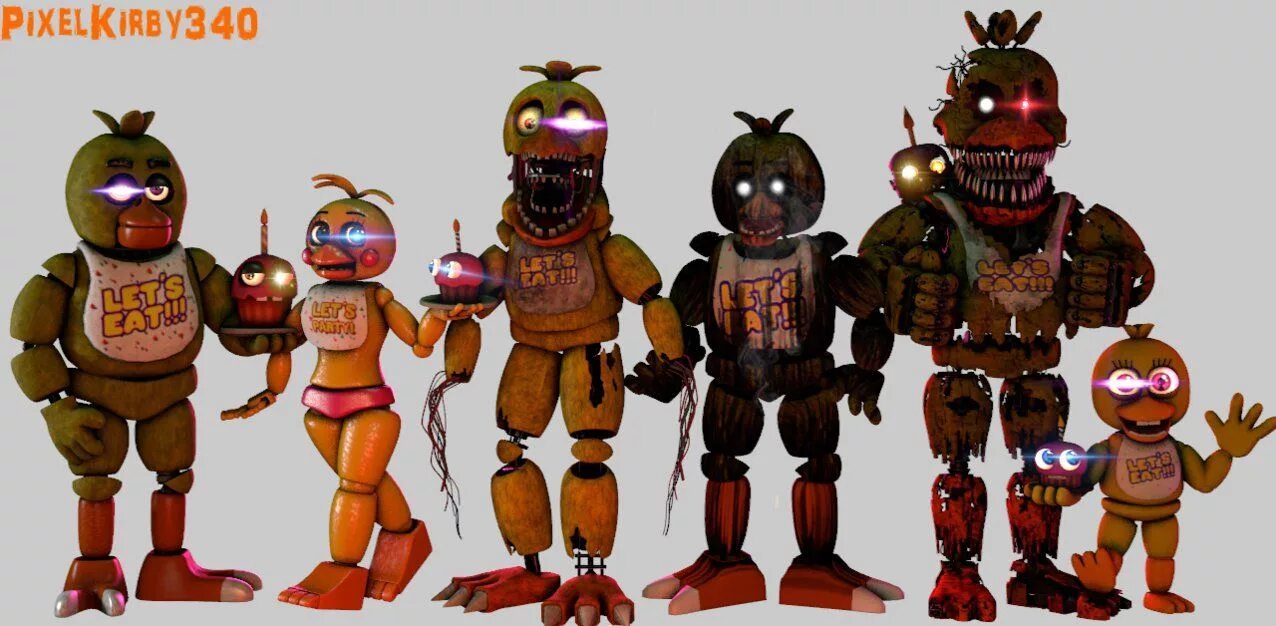 Fnaf timeline
