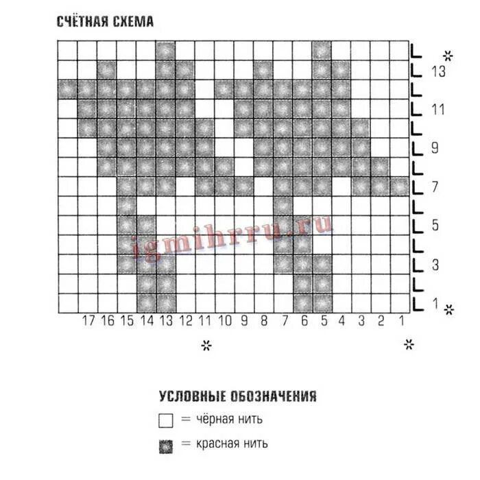 Схема вязания гусиные. Гусиные лапки вязание спицами схема. схема вязания жилета узор гусиные лапки. узор гусиная лапка схема вязания спицами. схема вязки жилета гусиная лапка.