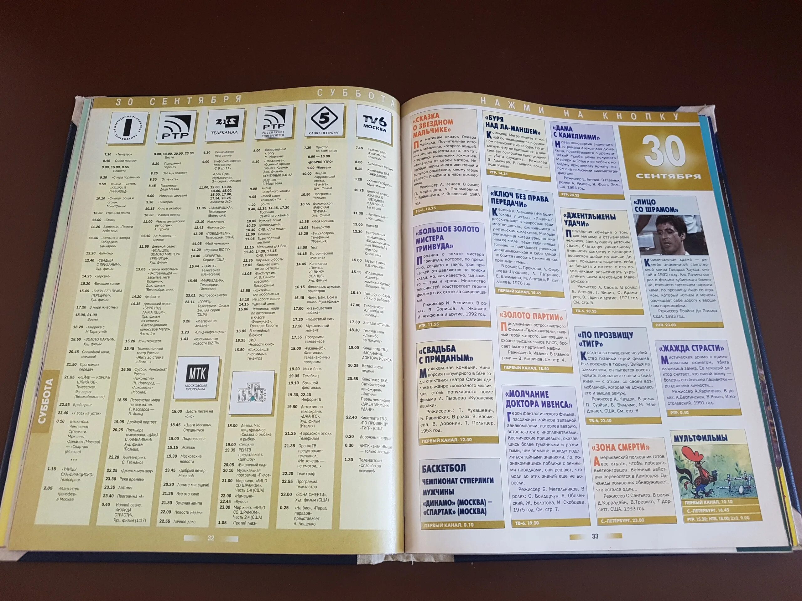 Программа передач т 1000. Телепрограмма 1995. тв парк 1995. телепрограмма на орт 1995. программа передач тв парк.