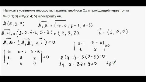 Уравнение плоскости параллельной заданной прямой