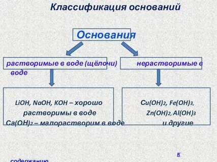Что такое классификация на основании каких