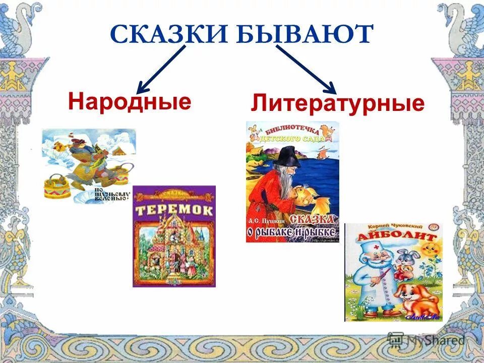 Сценарий литературной сказки. Литературные сказки. Народные и литературные сказки. Литературная сказка примеры. Авторская Литературная сказка.