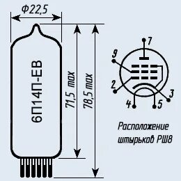 П 14 19