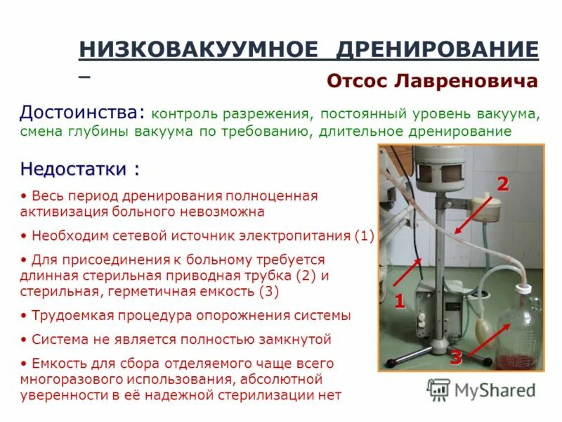 вакуумное дренирование по редону. вакуумное дренирование. вакуум дренирование по редону. мочеприёмник мешок ножной 750 мл urine leg bag. вакуумный дренаж.