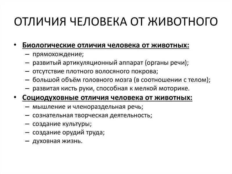 Социальное отличие человека от животных. Биологические отличия человека от животного. отличие человека от животного обществознание 8 класс. отличие человека от животных обществознание. признаки отличающие человека от животного.