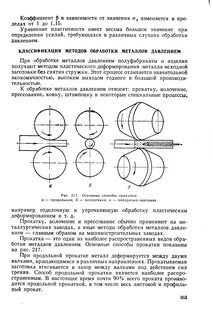 Основными инструментами при прокатке являются