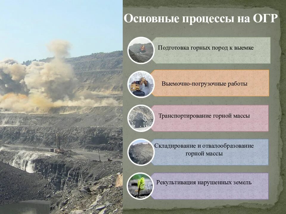 Горные работы определение