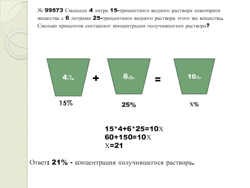 5 процентный раствор это сколько