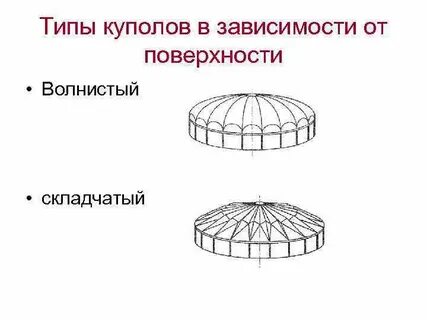 Купол поверхности