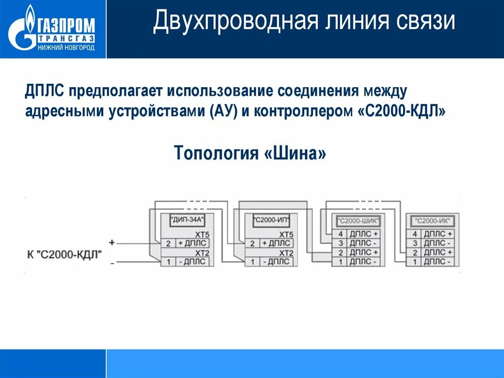 Как подключить кдл. Кдл с2000-кдл. контроллер двухпроводной линии связи с2000-кдл. с2000 кдл топология. схема расключения кдл.