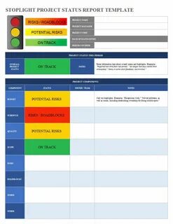 Project status