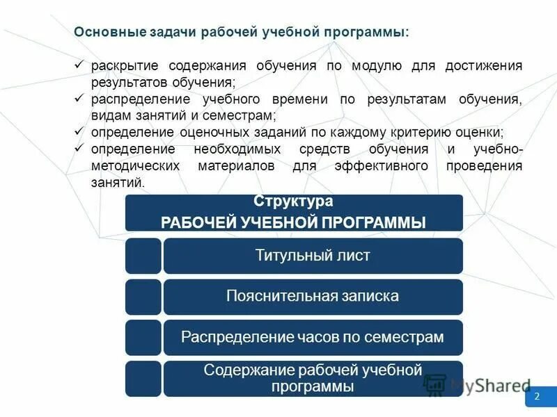 Требования содержания школьного образования. Содержание учебного материала. Содержание программы обучения. Ключевые понятия науковедческих дисциплин. Атенолол специфические рецепторы.