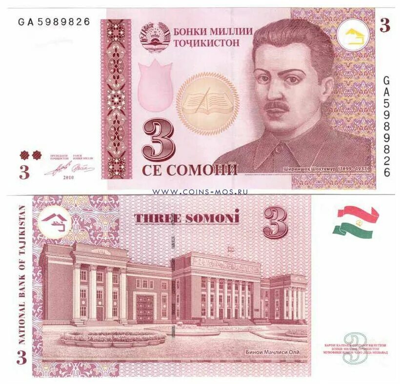 Купюры Таджикистана 1000 Сомони. Купюра Таджикистана 500 Сомони. Купюра 200 Сомони. Денежные знаки Таджикистана.