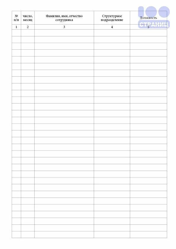 Журнал учета термометрии сотрудников образец. Таблица учета температуры. Журнал учета измерения температуры сотрудников. Журнал учета измерения температуры тела сотрудников. Таблица учета температуры.