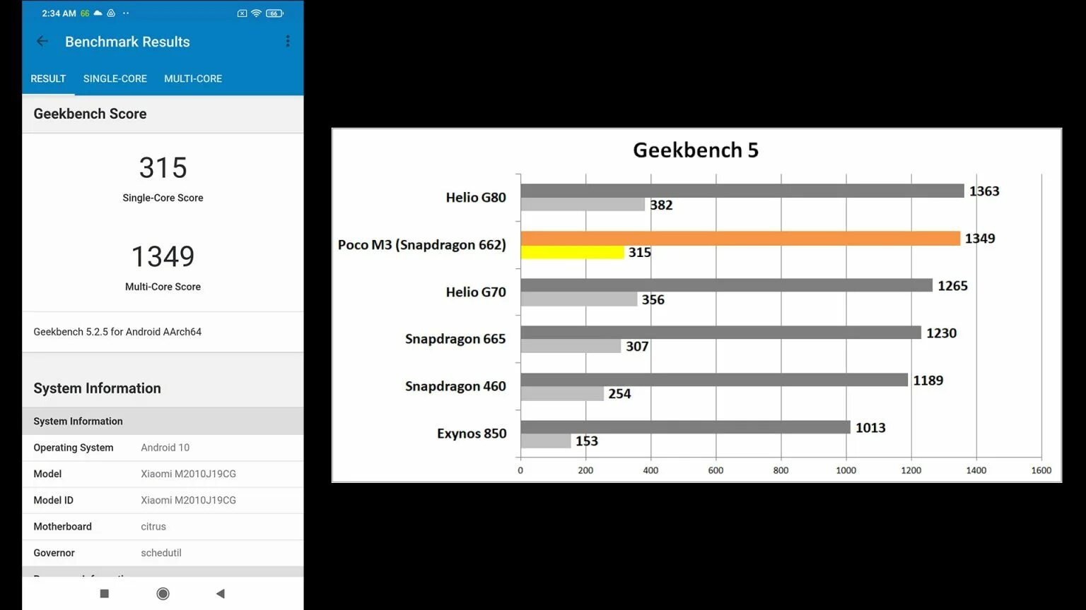 Geekbench 5 Multi-Core. Бенчмарк Geekbench. Geekbench 5 Single-Core. Geekbench 3.