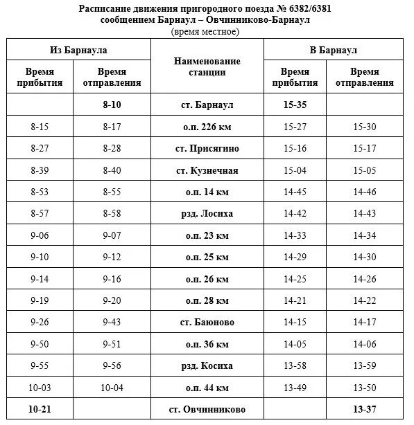 Расписание правая обь чик. Рубцовск-Барнаул расписание пригородных электричек. Расписание поездов Барнаул. Расписание электричек Барнаул. Расписание электропоездов Барнаул.