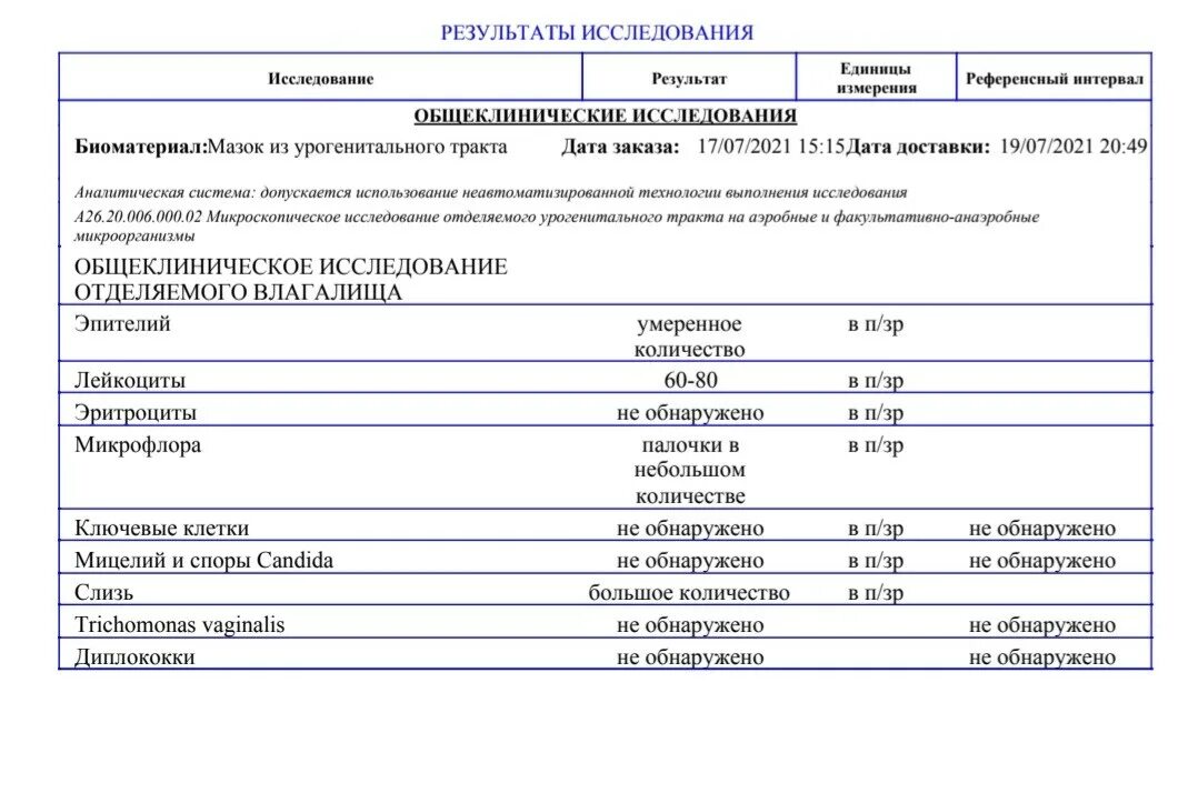 Стрептококк в мазке при беременности 3 триместр. Стрептококк агалактия анализ. стрептококк агалактия 10. стрептококк агалактия норма. streptococcus agalactiae 10 3 в моче у женщин.