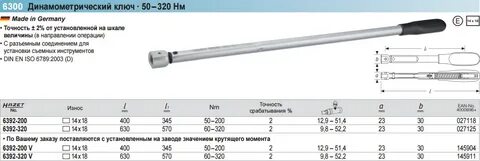 Сколько килограмм на динамометрическом ключе