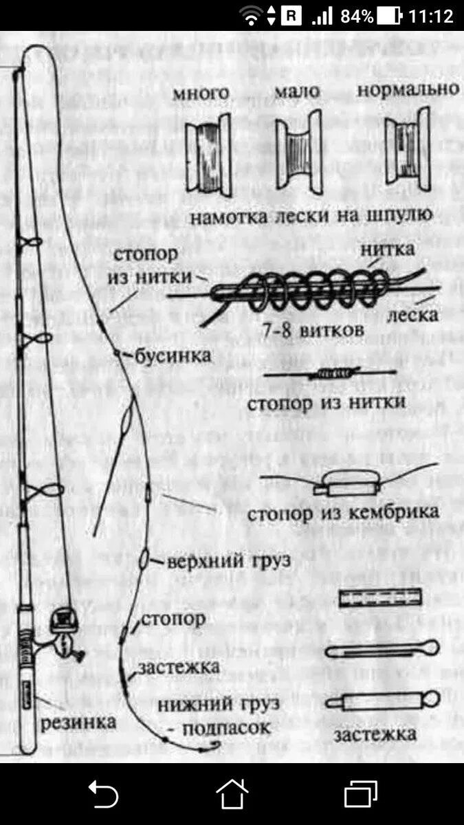 Собрать удочку для ловли любых