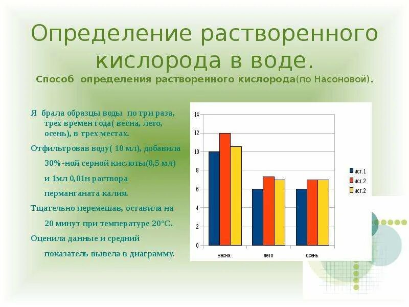 Показатели качества воды концентрация растворенного кислорода. Определение растворенного кислорода в воде. Методы определения кислорода в воде. Методы оценки концентрации кислорода в воде. Вода содержит растворенный кислород