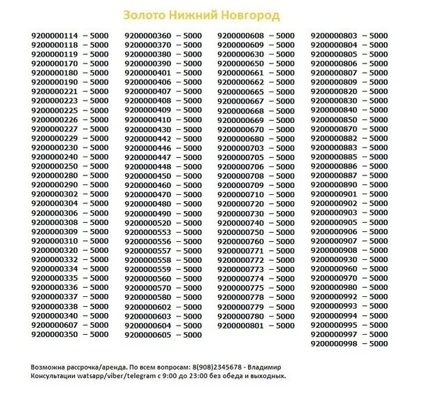 Код Нижнего Новгорода. Коды Нижегородской области. Мобильный код Нижнего Новгорода. Нижний Новгород Кол телефона.