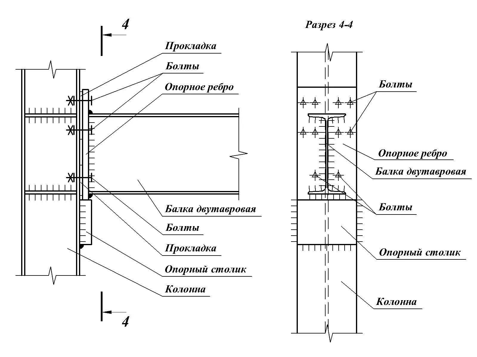 Крепление двутавровой балки к ж. Примыкание главной балки к колонне сбоку. Примыкание балки к колонне сбоку. Шарнирный узел двутавровых балок. Шарнирный узел крепления балки к колонне.