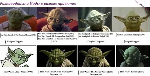 Хочется йода