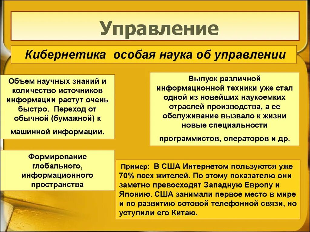 Примеры технических революций. Управление НТР. Управление и кибернетика. Проявление НТР В науке. Научно-техническая революция примеры.