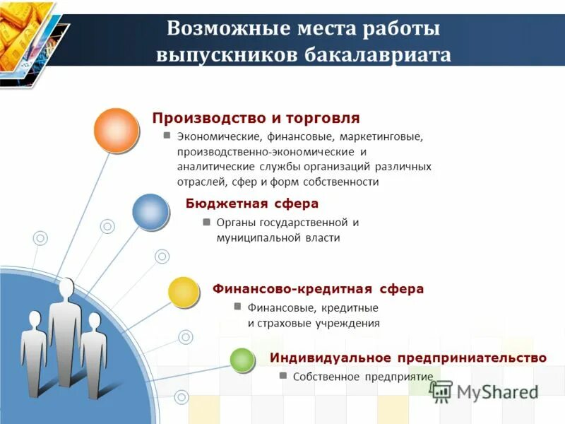 бюджетная сфера примеры