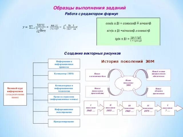 Задание по информатике 11 класс Word. Задания в Ворде по информатике. Практические задания по Word. Практические работы в Ворде по информатике.