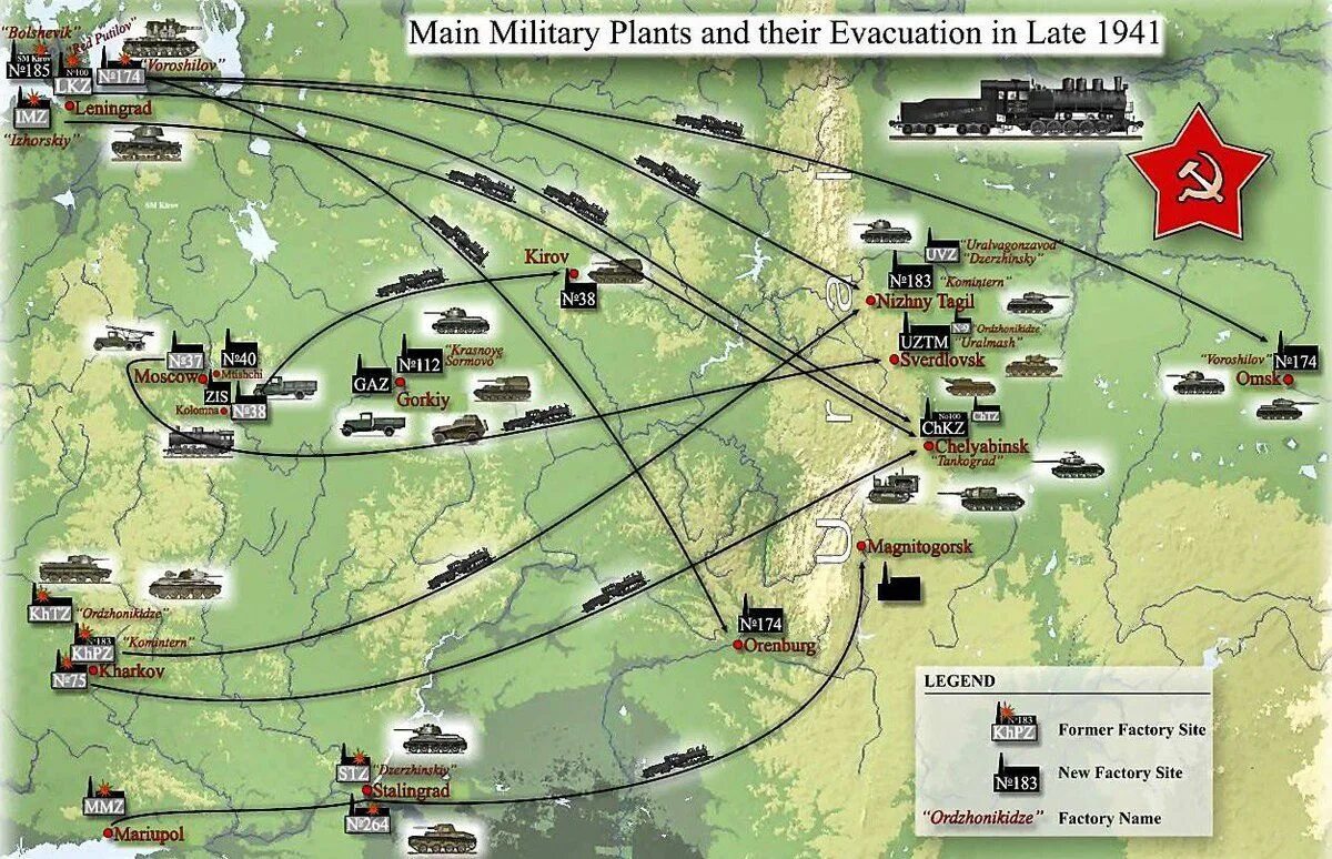 Военные организации европы. Карта эвакуации ВОВ. Эвакуация заводов 1941 карта. Эвакуация промышленных предприятий в годы ВОВ карта. Карта эвакуации заводов в ВОВ.