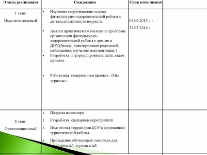 Содержание подготовительной работы