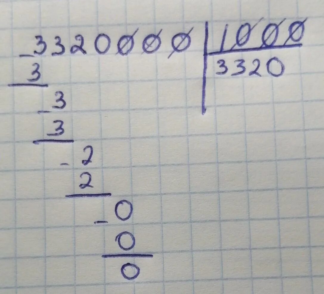 0 96 1000. 1000 1000 Столбиком. 1000 ÷ 10 столбиком решение. 0 96 1000 В столбик. 1000 4 Столбиком.