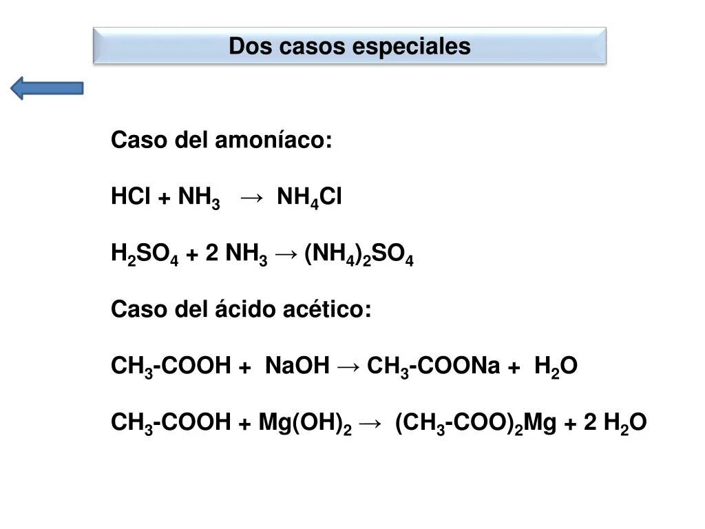 Nh4cl ca oh 2 h2o. Составьте уравнения химических реакций схемы которых даны ниже. Caso4 h2. Ch3coona h2so4 ионное уравнение. Caso4 h2o название.