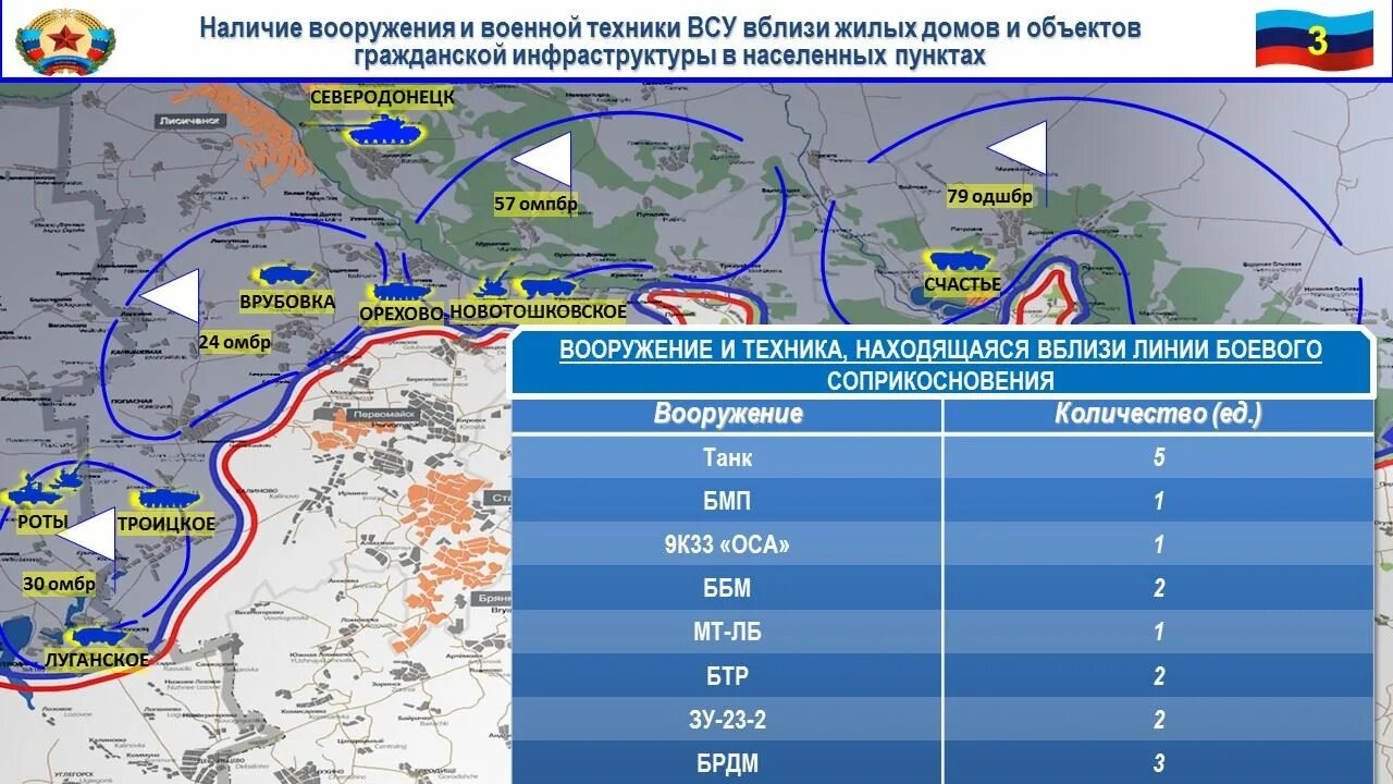 Линия военной операции