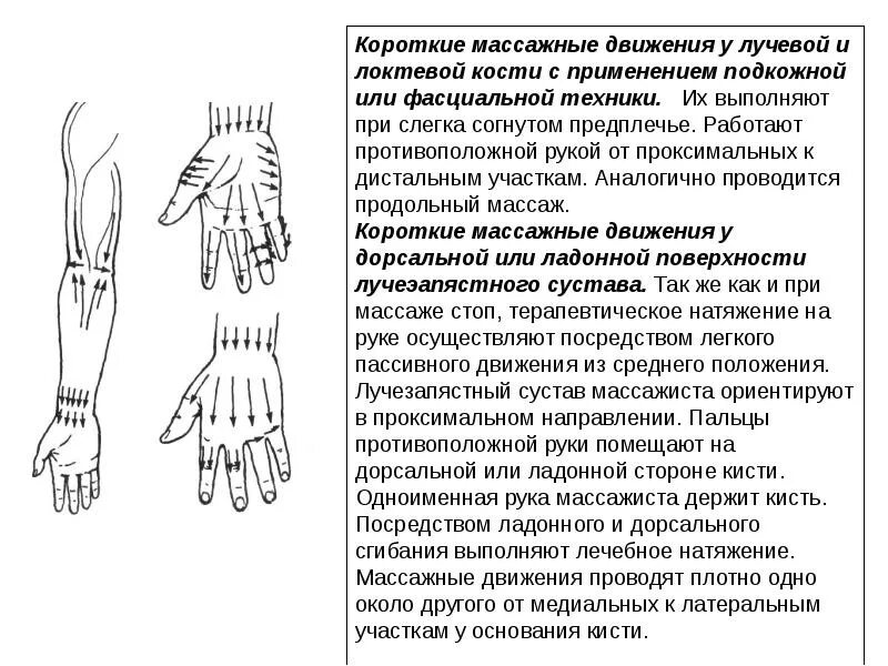 Массажные линии на кистях рук. Направление массажных движений при массаже кисти. Массаж верхней конечности при переломе кисти руки. Массаж рук и кистей схема.