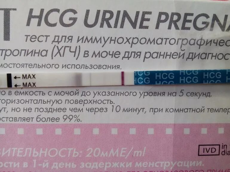 Сколько дней задержки. Задержка месячных. При задержке месячных. Норма задержки месячных. Нужна задержка месячных